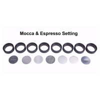 JoeFrex Mahlgrad Partikel Analyser