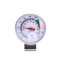 JoeFrex Thermometer für Milchkännchen